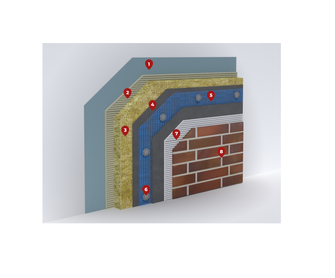 STOTHERM KERAMIK